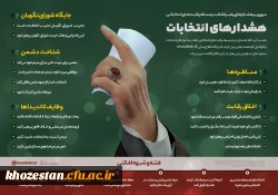 روز شمار انتخابات