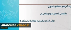 سرپرست معاونت فرهنگی اجتماعی دانشگاه خبر داد:


رشد 60 درصدی تشکلهای دانشجویی، ساماندهی 500 کانون موجود و برنامه ریزی و اجرای 120 برنامه سیاسی ویژه انتخابات از سوی تشکل ها