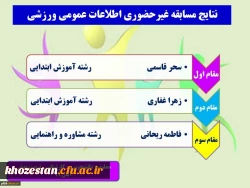 نتایج مسابقه غیر حضوری اطلاعات عمومی ورزشی