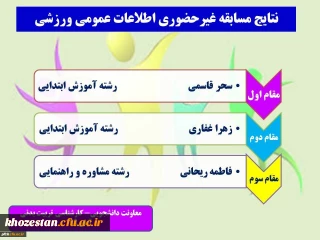 نتایج مسابقه غیر حضوری اطلاعات عمومی ورزشی