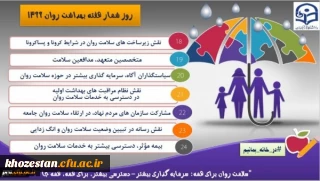 عملیاتی نمودن تقویم اجرایی هفته بهداشت روان