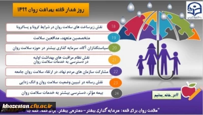 عملیاتی نمودن تقویم اجرایی هفته بهداشت روان