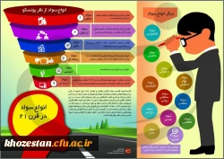 برگزاری کارگاه بهداشت روان در ساعات فرهنگی  با حضور استاد علی پور ،مسئولین ،کارکنان و دانشجویان . این کارگاه هم به صورت حضوری و هم به صورت مجازی از طریق فضای اسکای روم  برای دانشجویان در مرکز شیخ انصاری دزفول برگزار گردید. ۹۹.۸.۲۰