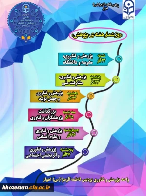 روز شمار هفته پژوهش