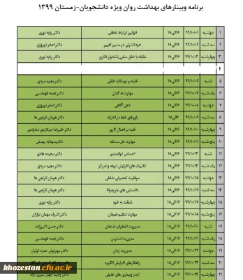 برگزاری کارگاه های آنلاین بهداشت روان (دوره زمستان 99)