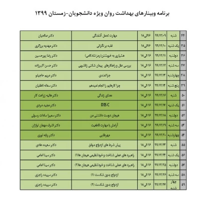 برگزاری کارگاه های آنلاین بهداشت روان (دوره زمستان 99) 3