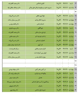 برگزاری کارگاه های آنلاین بهداشت روان (دوره زمستان 99) 2