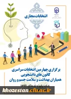 پوستر برگزاری چهارمین انتخابات سراسری کانون های دانشجویی همیاران بهداشت و سلامت جسم و روان