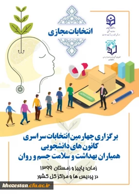 انتخابات و عضو گیری کانون و مجمع همیاران سلامت پردیس حضرت رسول اکرم(ص) خوزستان