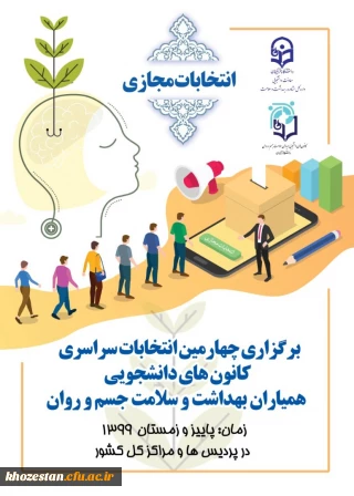 انتخابات و عضو گیری کانون و مجمع همیاران سلامت پردیس حضرت رسول اکرم(ص) خوزستان