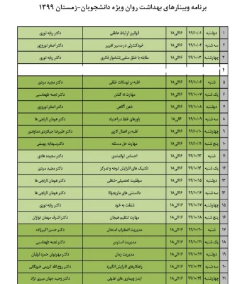 دوره های آنلاین بهداشت روان ویژه دانشجویان زمستان 1399