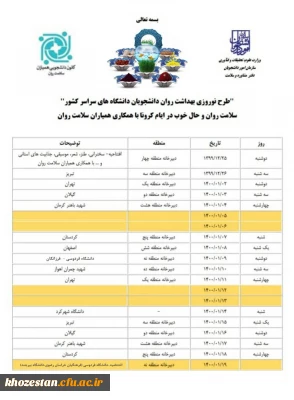 طرح نوروزی بهداشت روان دانشجویان دانشگاه های سراسر کشور 
سلامت روان و حال خوب در ایام کرونا با همکاری همیاران سلامت روان 