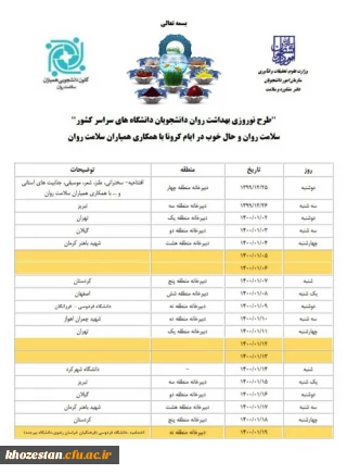 طرح نوروزی بهداشت روان دانشجویان دانشگاه های سراسر کشور 
سلامت روان و حال خوب در ایام کرونا با همکاری همیاران سلامت روان 