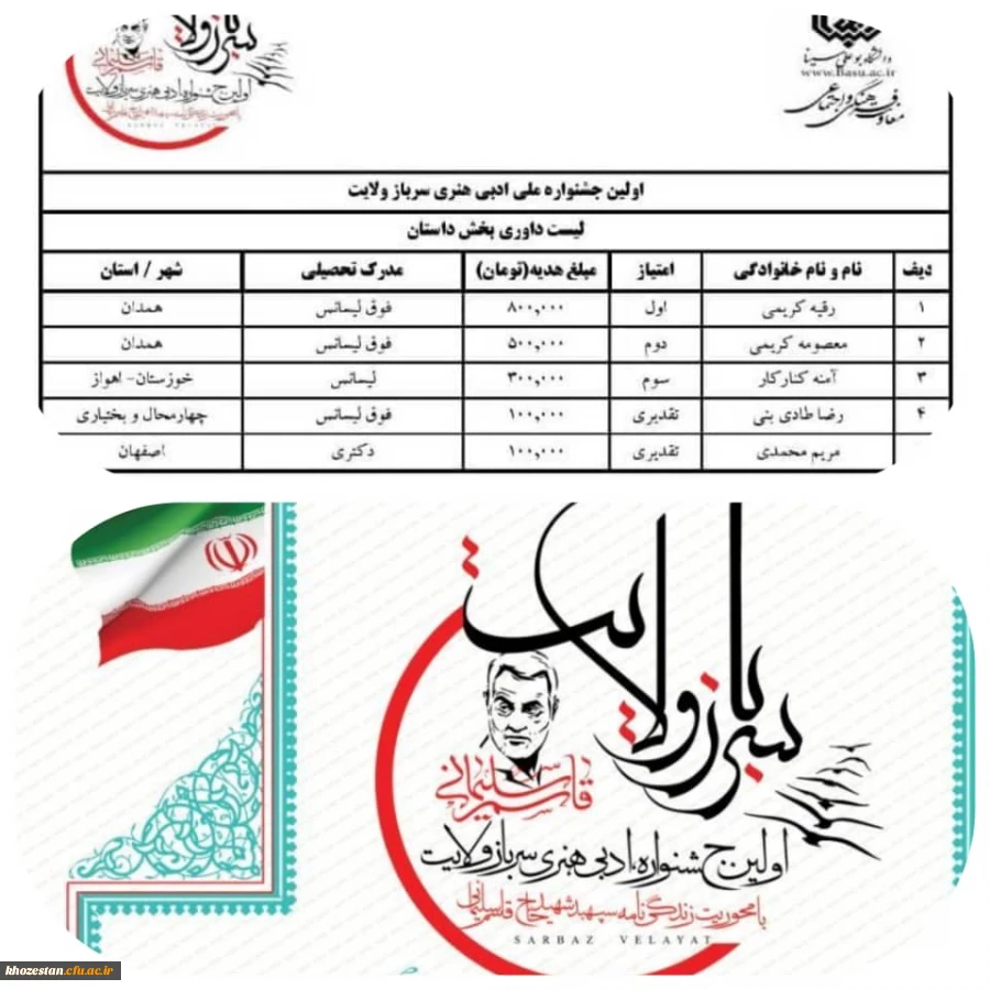 نتایج برندگان اولین جشنواره ملی ادبی هنری سرباز ولایت