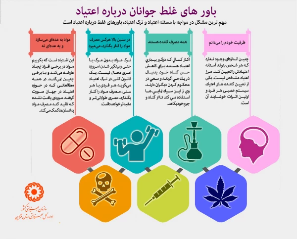 به مناسبت هفته مبارزه با مواد مخدر  3