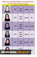 اطلاعیه شماره (2) چهارمین دوره انتخابات الکترونیکی انجمن ورزشی خوابگاهی دانشگاه فرهنگیان-آموزش عالی خدیجه کبری (س) دزفول 3