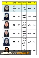 اطلاعیه شماره (3) چهارمین دوره انتخابات الکترونیکی انجمن ورزشی خوابگاهی (اعلام نتایج)  2