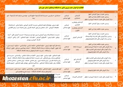 اطلاعیه فراخوان جذب نیروی مأمور به دانشگاه فرهنگیان استان خوزستان 3