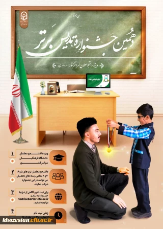 دهمین جشنواره تدریس برتر ویژه دانشجو معلمان سراسر کشور