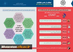 حفاظت از داده و اطلاعات (اوسینت) 