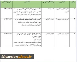 بخشنامه معاونت آموزشی