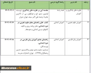 بخشنامه معاونت آموزشی