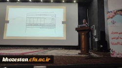 برگزاری جلسه مدیران مدارس تجربی وابسته آموزشی دانشگاه فرهنگیان (کارورزی)  2