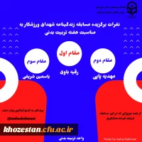نفرات برگزیده مسابقه زندگینامه شهدای ورزشکار به مناسبت هفته تربیت بدنی