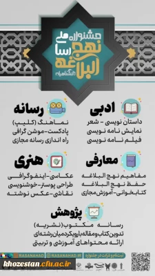 جشنواره ملی رسا 

جشنواره نهج البلاغه دانشگاهیان کشور