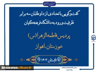 روابط عمومی و گروه رسانه پردیس حضرت فاطمه الزهرا(س) اهواز تقدیم می کند:

گفت و گویی با تعدادی از داوطلبان سه برابر ظرفیت ورود به دانشگاه فرهنگیان- پردیس حضرت فاطمه الزهرا(س) اهواز تابستان ۱۴۰۳