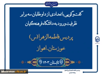 روابط عمومی و گروه رسانه پردیس حضرت فاطمه الزهرا(س) اهواز تقدیم می کند:

گفت و گویی با تعدادی از داوطلبان سه برابر ظرفیت ورود به دانشگاه فرهنگیان- پردیس حضرت فاطمه الزهرا(س) اهواز تابستان ۱۴۰۳