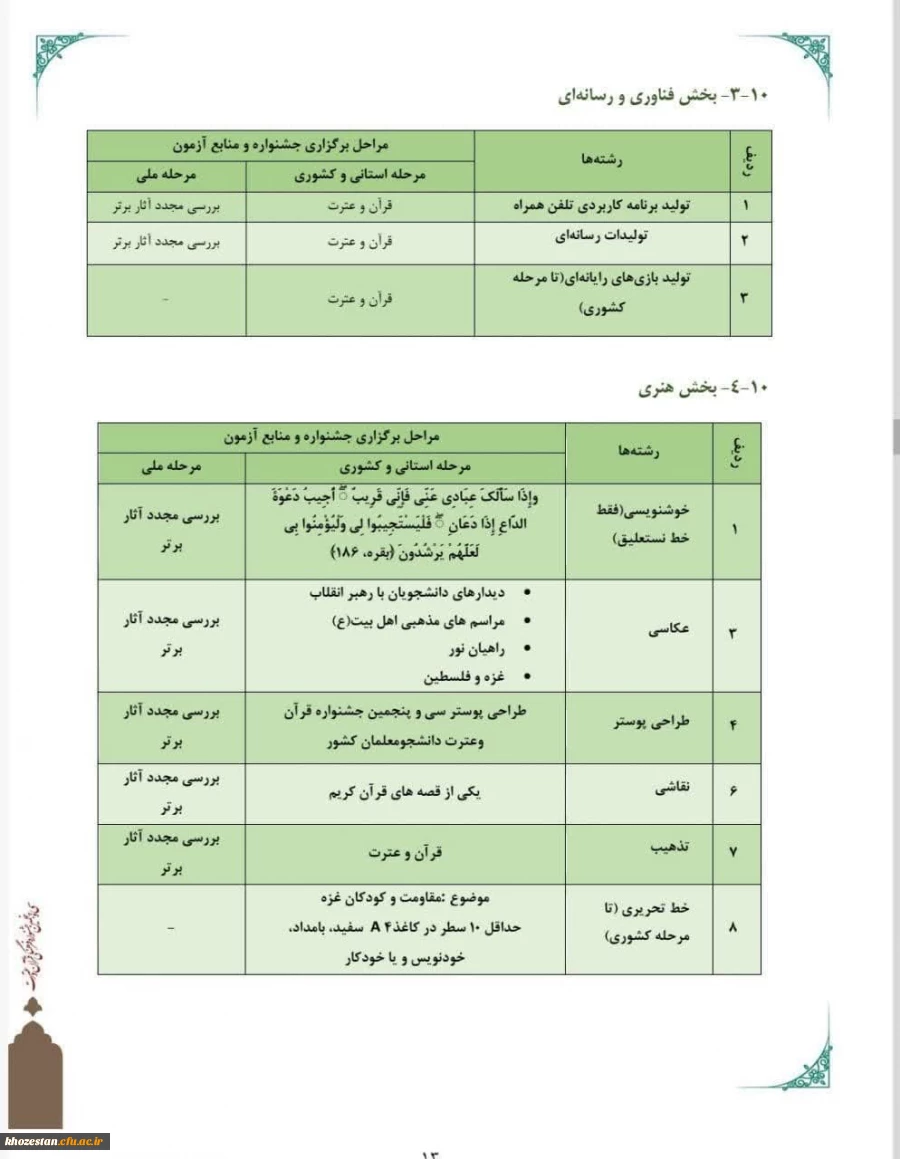 سی و پنجمین جشنواره قرآن و عترت دانشجو معلمان دانشگاه فرهنگیان
