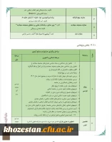 سی و پنجمین جشنواره قرآن و عترت دانشجو معلمان دانشگاه فرهنگیان