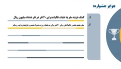 قابل توجه دانشگاهیان ( اساتید ،کارمندان همراه با خانواده و فرزندان و دانشجویان )